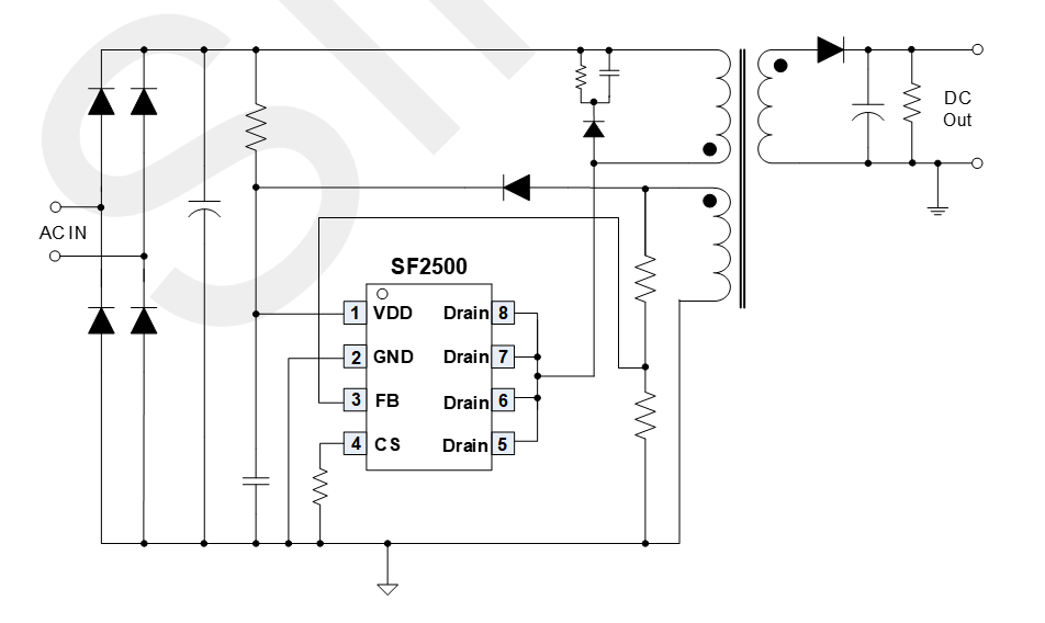 SF2500(1).png