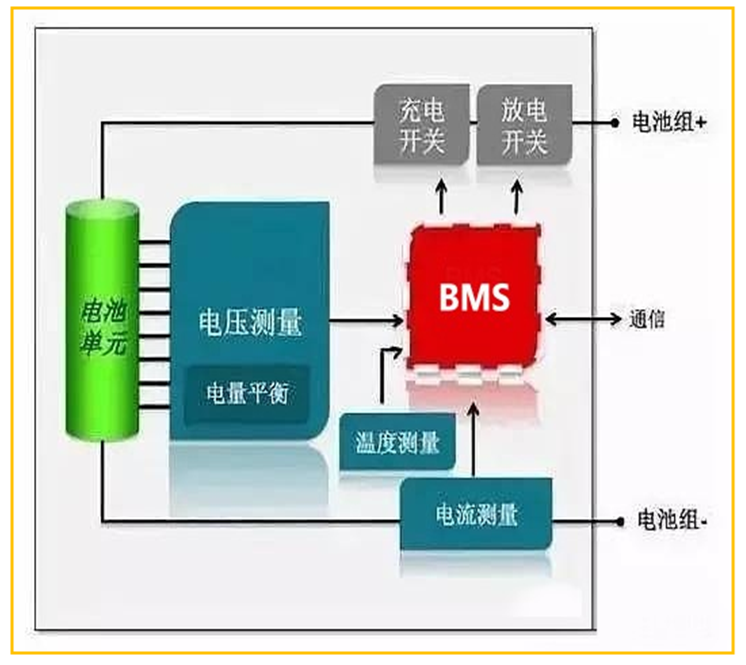 微信截图_20230328160747(2).png